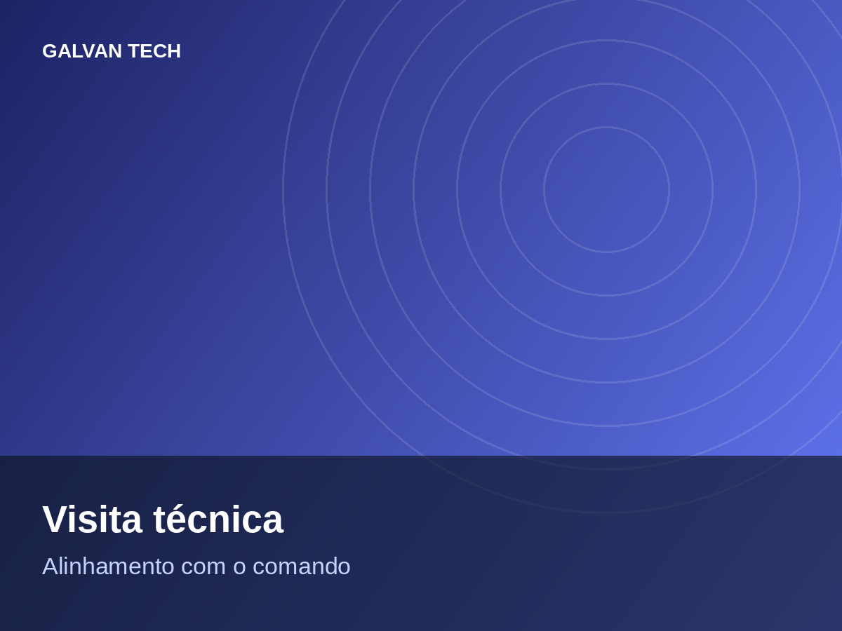 Visita técnica para alinhar as próximas evoluções junto ao comando.